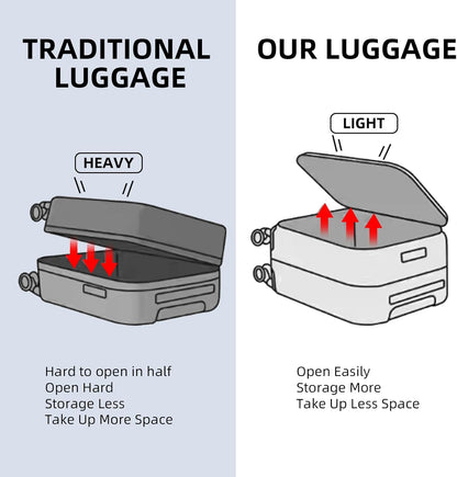 29 Inch Aluminum Checked Luggage with Side Opening Zipper, 40 * 37 * 77cm, 113L, Lightweight Hardshell ABS+PC Suitcase with TSA Lock, 360° Universal Wheels, Dark Blue