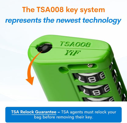 Forge TSA Approved Luggage Locks 4 Digit Combination TSA Travel Locks with TSA008, Open Alert Indicator, Zinc Alloy Body for Luggage, Suitcase, Backpack, and More. 3 Color 6 Locks.