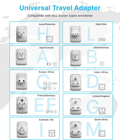 VINTAR Universal Travel Adapter Kit, International Power Adapter with 4AC and 3USB Ports(2 USB-C), Type A,B,C,D,E/F,G,H,I,L,M Swap Adapt Attachments, Travel Adapter Worldwide for Europe/Africa/India