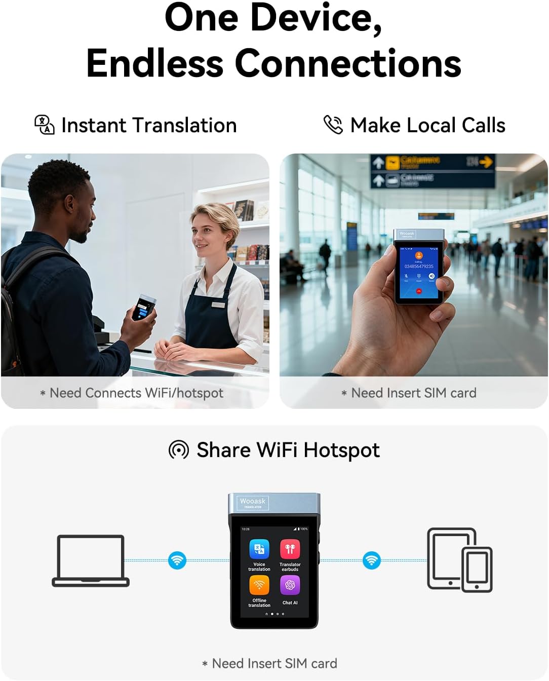 Wooask A9 Translation Earbuds Real Time Support Calls & Hotspot Sharing, AI Translator Device No APP No Phone Needed with 140+ Languages, ChatGPT/Offline/Photo Translation for Business & Travel