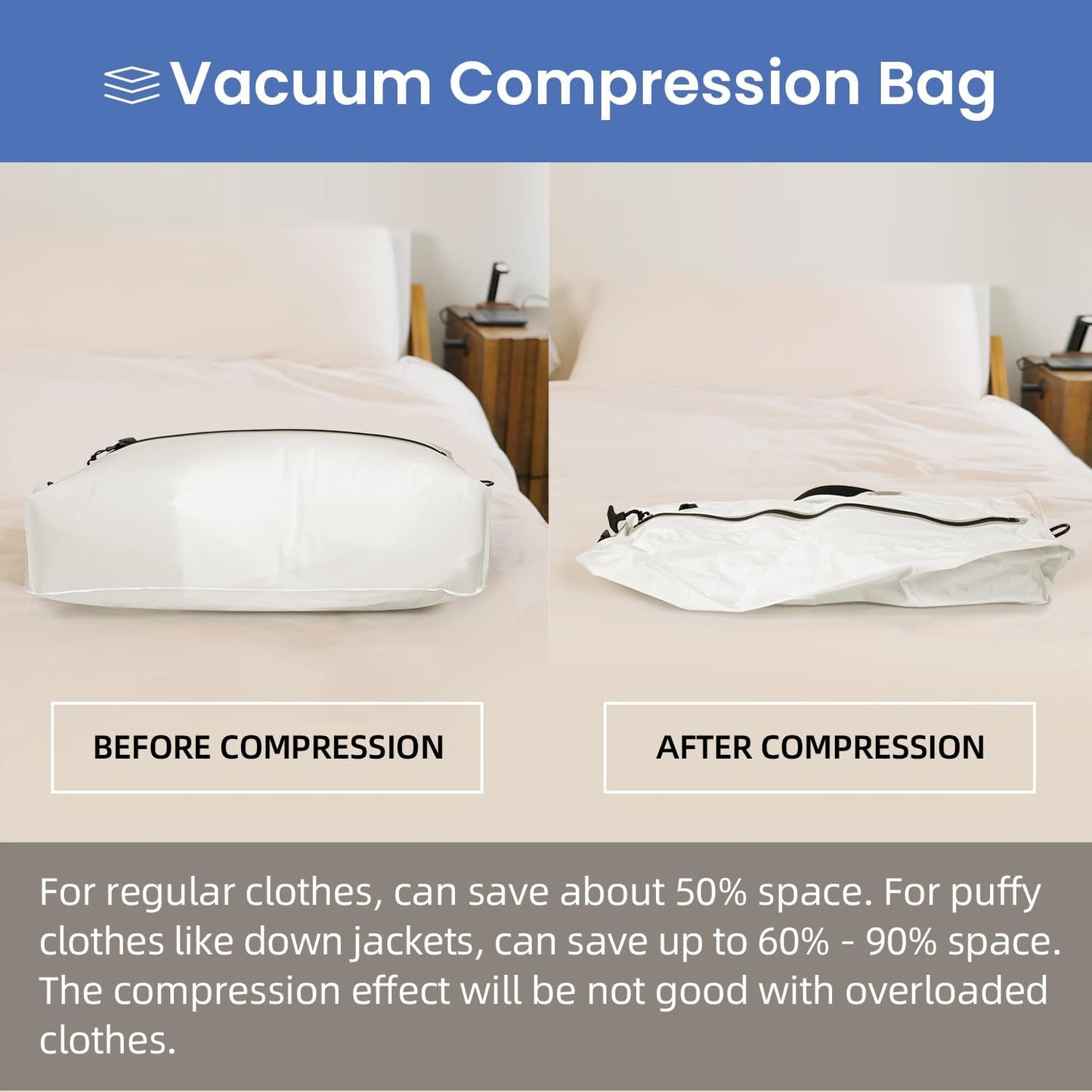 BAGAIL TPU Vacuum Bag for Travel, Reusable Compression Bag with IPX8 Waterproof Zipper, Save Space for Suitcase, Backpack and Carry on (White, ExtraLarge, No Pump)