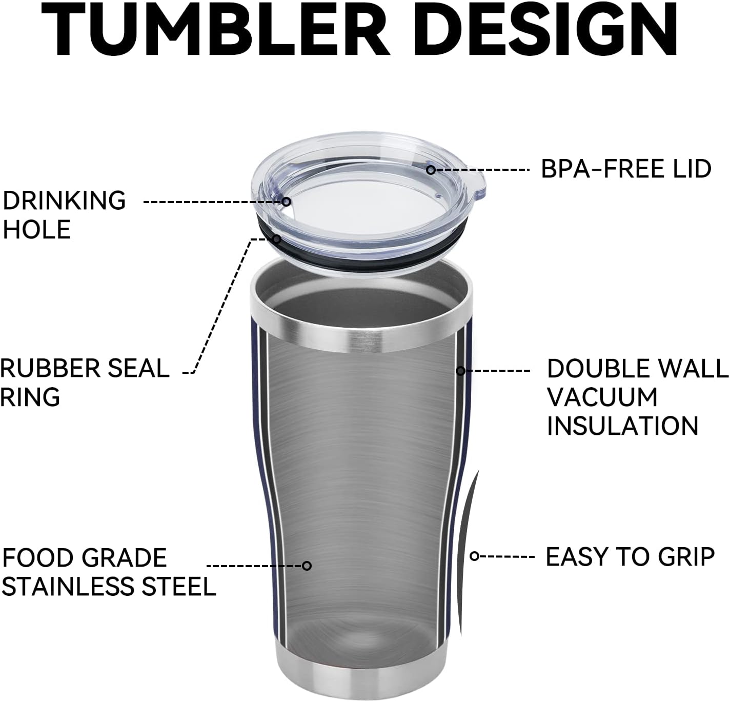 DOMICARE 20oz Tumbler with Lid Stainless Steel Tumblers Bulk, Double Wall Vacuum Insulated Coffee Travel Mug Powder Coated Tumbler, 4 Pack Navy