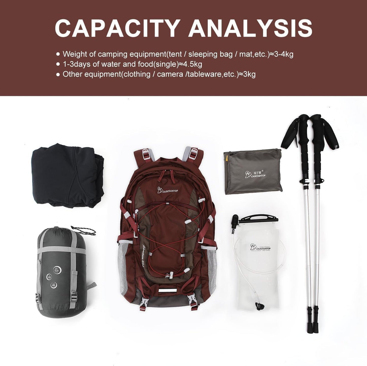 MOUNTAINTOP 25L/40L Hiking Backpack,Lightweight Travel Backpack for Men Women Outdoor Backpacking, Camping