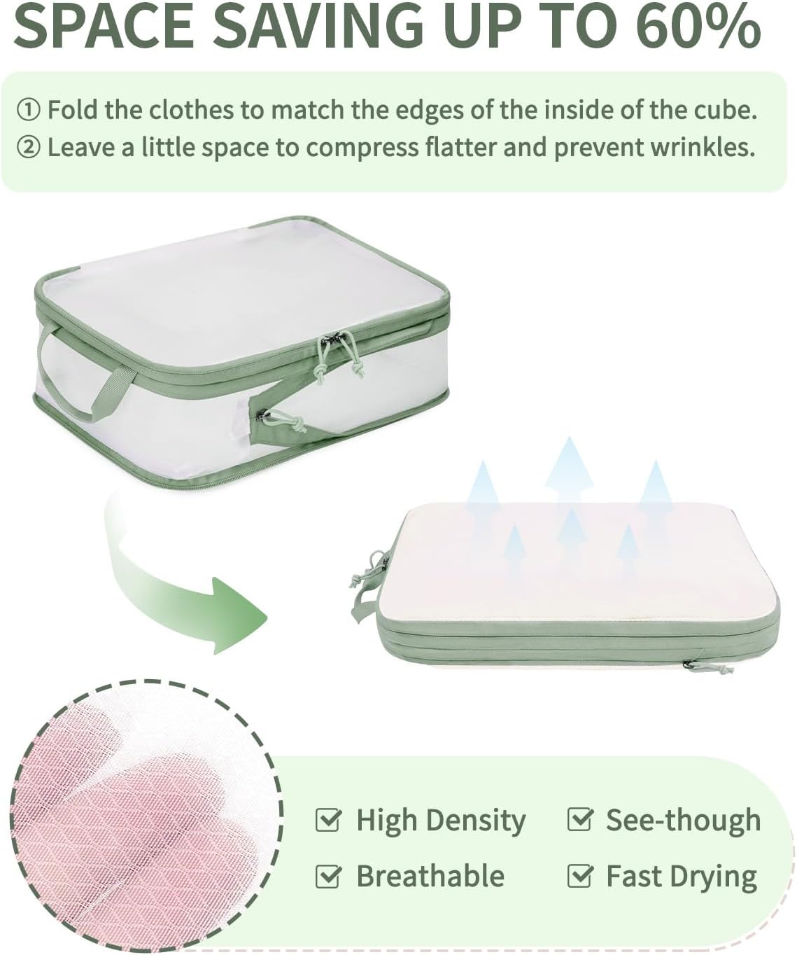 ECOHUB 6 Set Compression Packing Cubes, Lightweight Vacation Travel Essentials, Durable Travel Accessories for Suitcase Carry On Luggage Organizer Bags Set with YKK Zippers Shoe Bag, Green