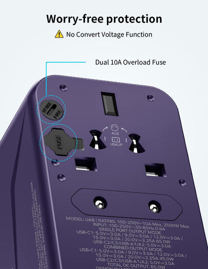 MOMAX Universal Travel Adapter, 70W GaN Travel Plug Adapter with UK,EU,AU,US Plugs, 3USB-C PD & 2USB-A QC International Adapter Charger, International Adapter for Laptops Phones Vision Pro, Purple