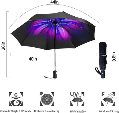LLanxiry Compact Travel Umbrella, Mini Windproof Umbrellas for Rain & Sun, Small Lightweight Outdoor UV Umbrella, Portable Folding Umbrellas for Travel