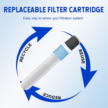 Greeshow Portable Water Filter Straw, Personal Water Filtration System, Replaceable Filter Cartridge, Outdoor Water Purifier Emergency Survival Gear for Hiking Camping Backpacking, GS-28H1, 3 Pack