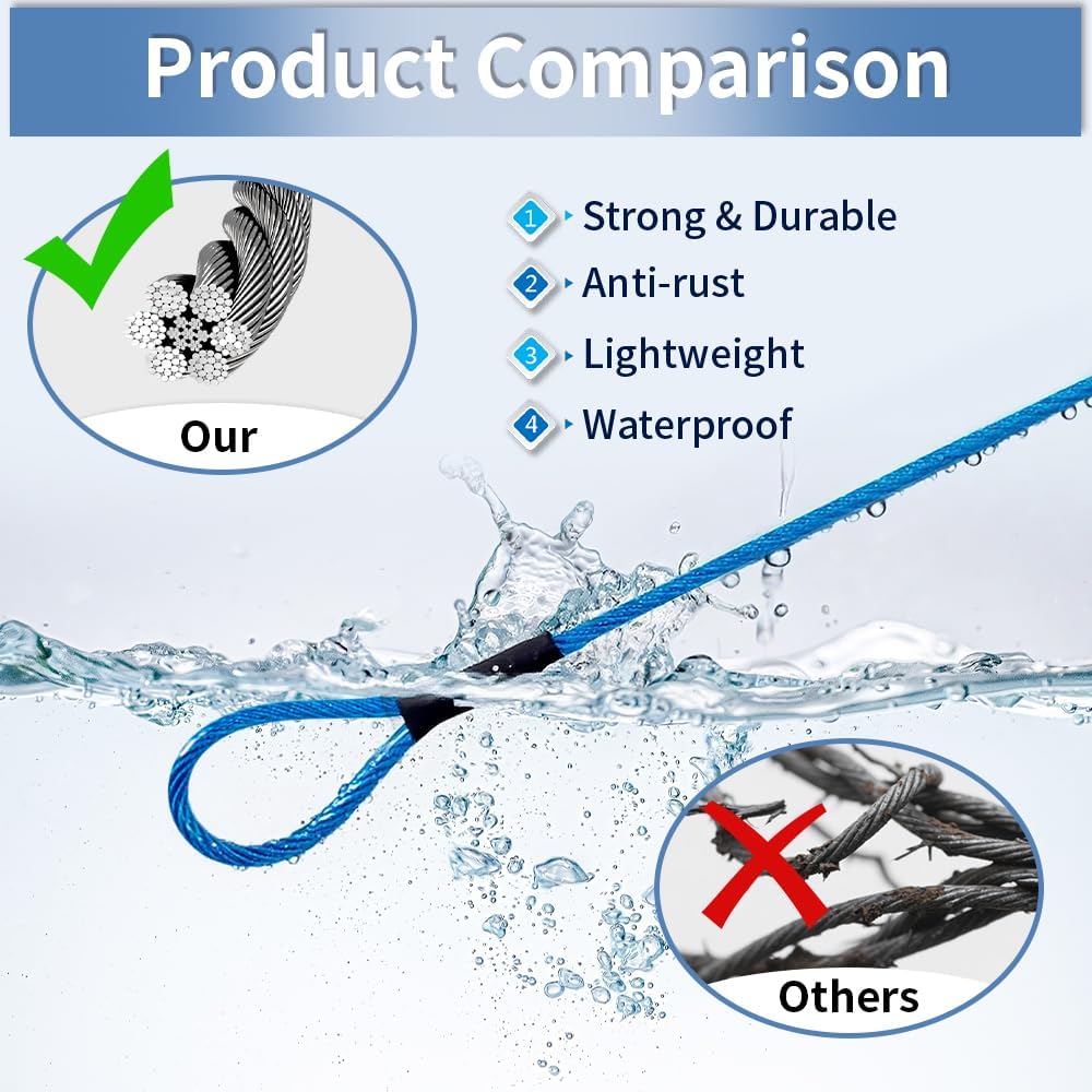 3.3mm (1/8 Inch) Outdoor Travel Stainless Steel Security Cable-30ft Luggage Lock Safety Wire Flexible Steel Wire Rope with Double Loop Safety for Luggage, Bike, Lock(Blue, 30ft-(1Pack)