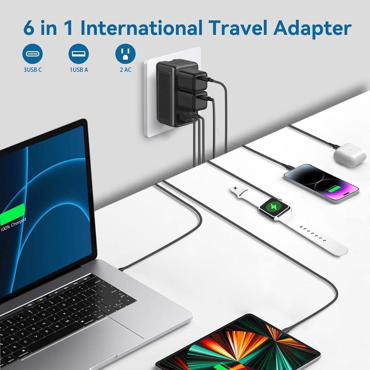 Upgraded 2000W 220V to 110V Voltage Converter US to Europe, Power Converter European Travel Converter for Hair Dryer, Power Converter Adapter Combo with 3 Type C 1 USB A for 160 Countries (1U3C)