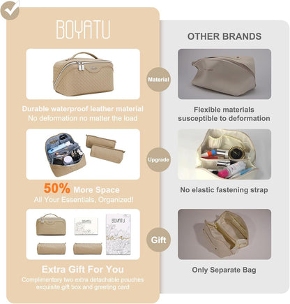 BOYATU Travel Makeup Bags for Women: Large Cosmetic Bag with Compartments - Vegan Leather Make up Bag Set of 3 - Protable Toiletry Organizer (L07 Apricot)