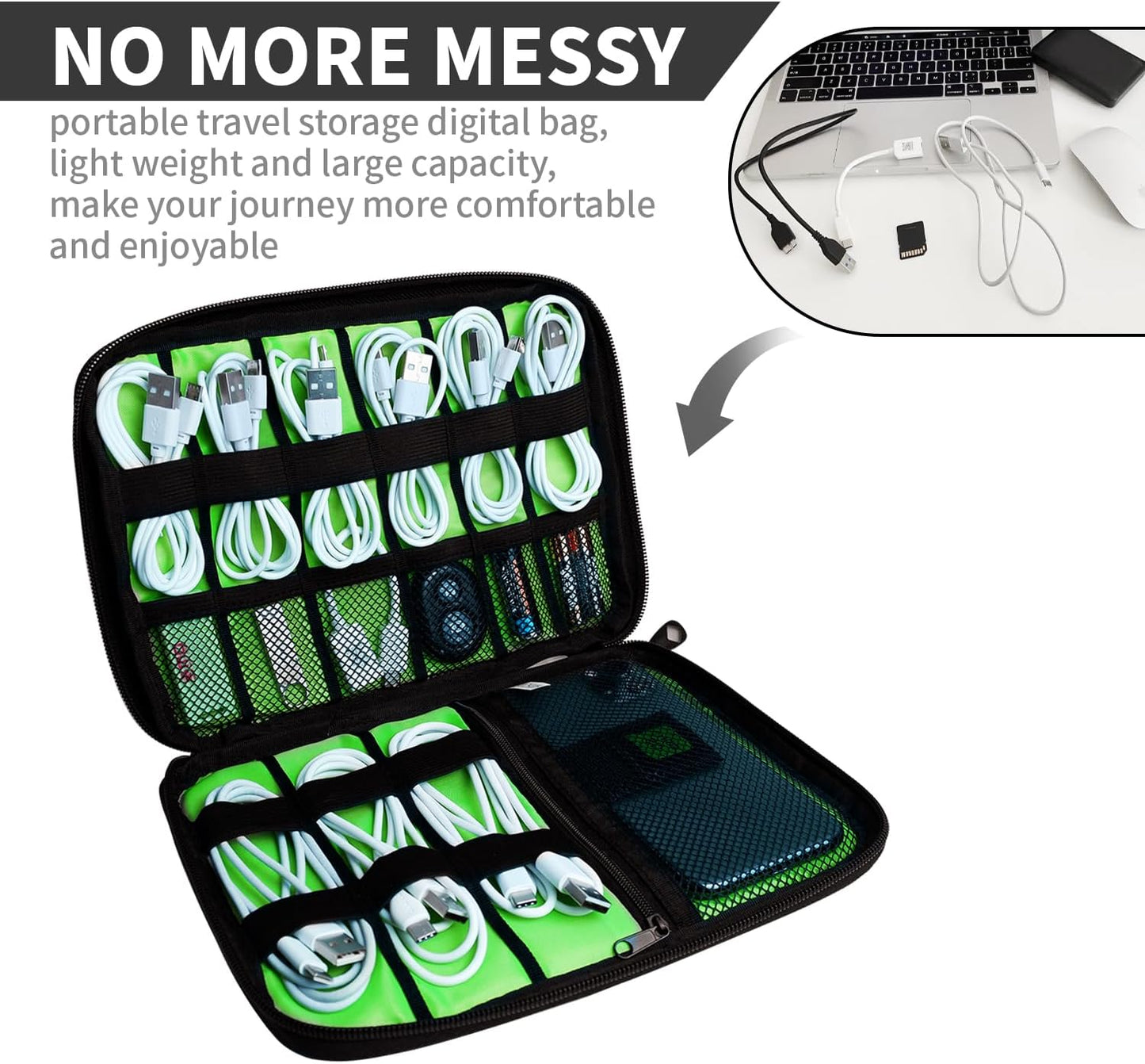 Electronics Travel Organizer,Portable Waterproof Electronic Travel Storage Bag for Small Charging Cord Storage,Charger,SD Card etc,for Travel,Business-Purple Green
