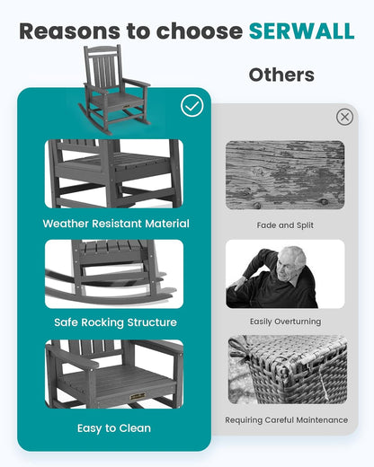SERWALL Outdoor Rocking Chair Set of 2, HDPE Patio Rocking Chair All-Weather Porch Rocker for Balcony, Yard, Gray