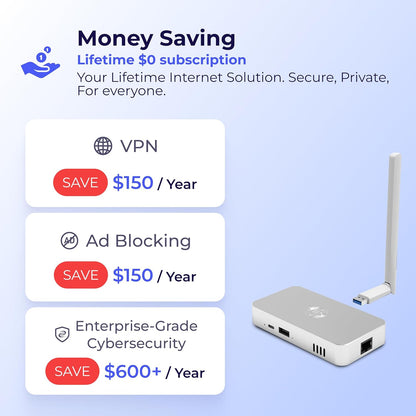 Deeper Connect SE VPN Gigabit Router Internet Security Gateway WiFi Router