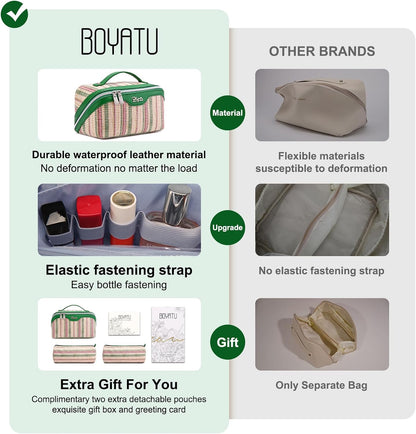 Travel Makeup Bag for Women: Large Capacity Open Flat Make up Bag Set of 3 - Vegan Leather Cosmetic Bag with Compartments - Waterproof Toiletry Bag with Handle & Divider(Green)