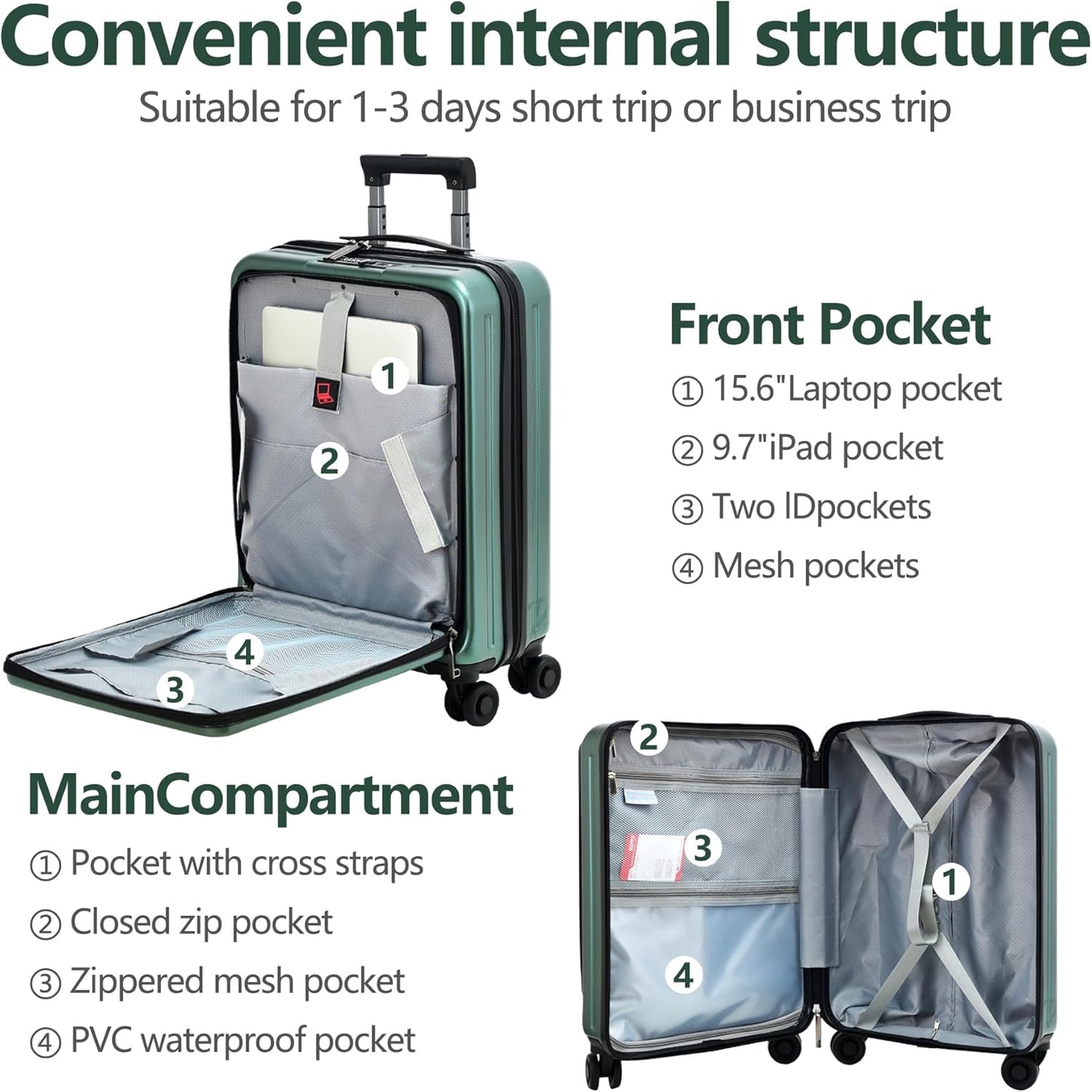 TydeCkare 2pcs 20/28" Luggage Set Lightweight HardShell, Only 20 Inch Carry On 21.65 * 15.35 * 7.87" Cabin Suitcase with Front Pocket, 28 Inch 19.68 * 11.81 * 29.92" Checked Luggage, Green