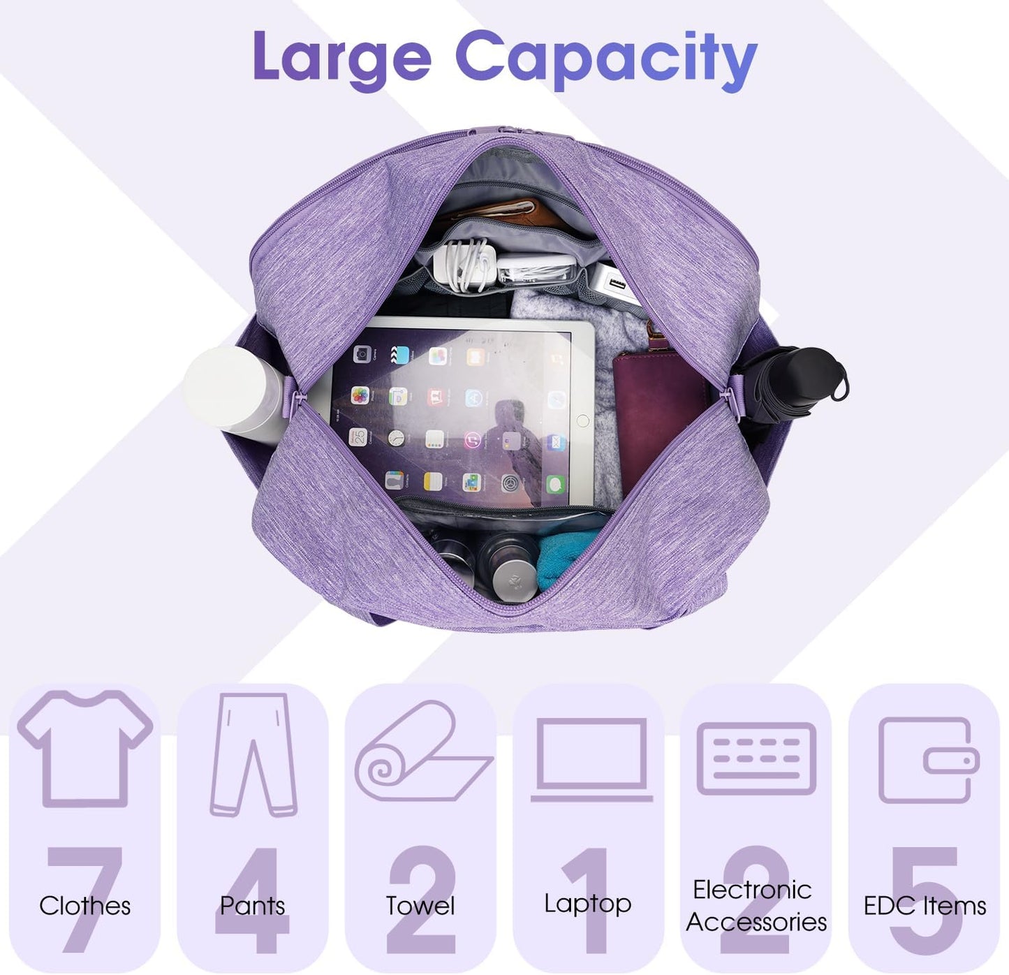 Narwey 18" Carry on Bag with Laptop Compartment 14 Inch Travel Duffel Bag for Spirit Airlines Personal Item Bag Overnight Weekender Bag with Wet Pocket for Women and Men (Purple)