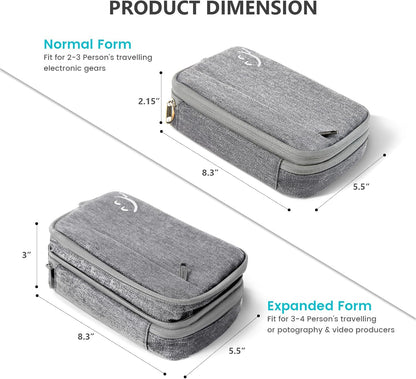 Travelkin Travel Electronic Cord Organizer Travel Case, Travel Cable Organizer Bag For Charger, Phone, Sd Card, Sim Card, Earphone, Usb Drives(Grey)
