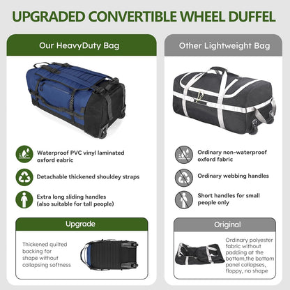 Vomgomfom 86L Collapsible Wheeled Luggage with Removable Backpack Straps,Waterproof Rolling Duffle Bag with Quilted Base,No Telescope Handle,Navy