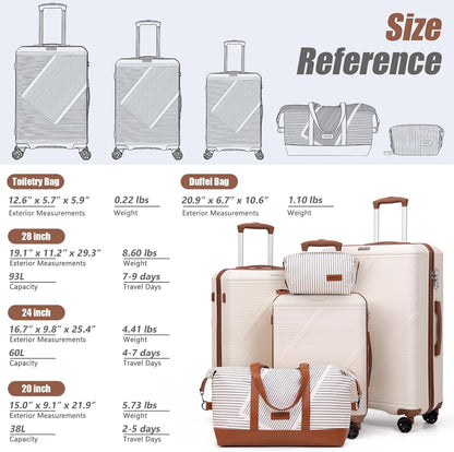 Luggage Sets 5 Piece, Suitcases With Wheels, Lightweight Travel Luggage Set With TSA Lock, ABS Hardshell Carry On Suitcase Set, Tangerine
