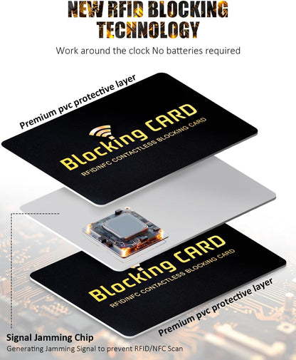 RFID Blocking Card 10 pack,One Card Protects Entire Wallet,RFID/NFC Contactless Bank Debit Credit Card Protector ID ATM Guard Card Blocker,Smart Slim Design Perfectly Fits in Purse–Black