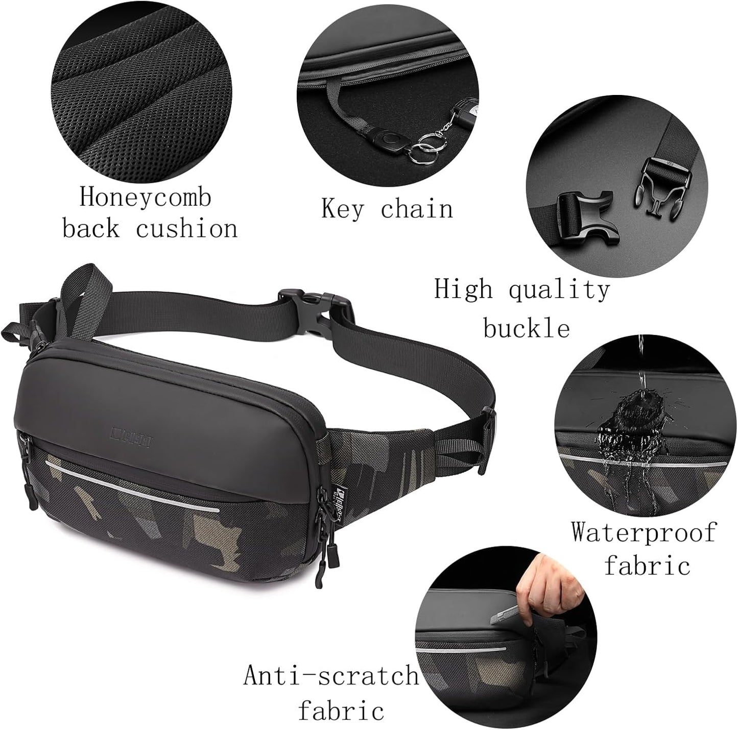 Crossbody Fanny Pack Belt Bag for Women & Men with Multi-Pockets, Waterproof Sling Bag for Travel, Running, Hiking, Cycling, Fashion Waist Bag Fits All Phones, Perfect Running Bag