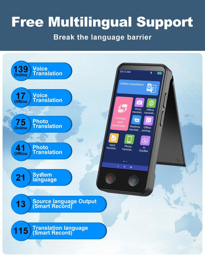 iTour D-Lite Dual Screen Language Translator Device, 2025 Real-Time Voice Translation Interpreter Hub 139 Languages, Group Chat & Photo & PhoneTranslation, Instant Pocket AI Translator Device