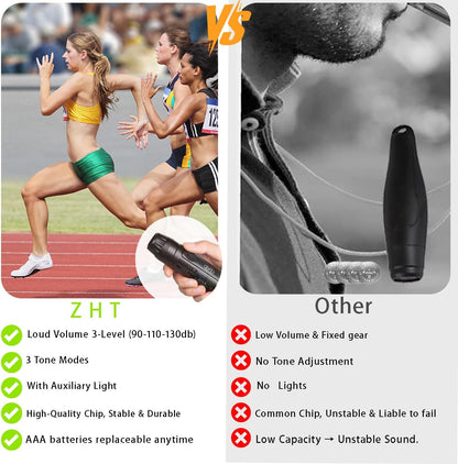 ZHT Electronic Whistle for Coaches, Referees, Teachers - 3 Tones & 3 High Volume, Handheld Whistles with Lanyard - Sports Whistle for Volleyball Soccer, Outdoor Camping, Emergency Safety