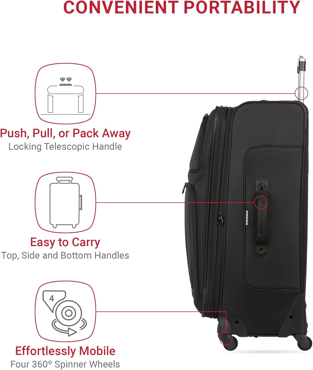 SwissGear Sion Softside Expandable Luggage, Black, 3-Piece Set (21/25/29)