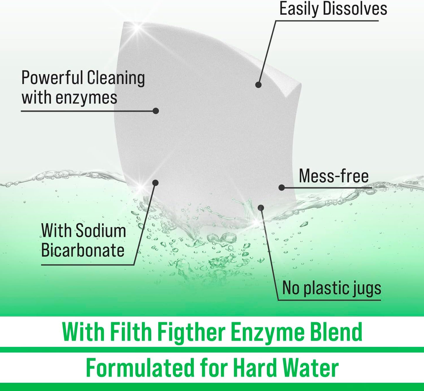 Rockin' Green Hard Rock Travel Laundry Detergent Sheets for Hard Water - Mess-Free Laundry Sheet Detergent with Sodium Bicarbonate - Easily Dissolvable Laundry Soap Sheets (104 Loads, Unscented)
