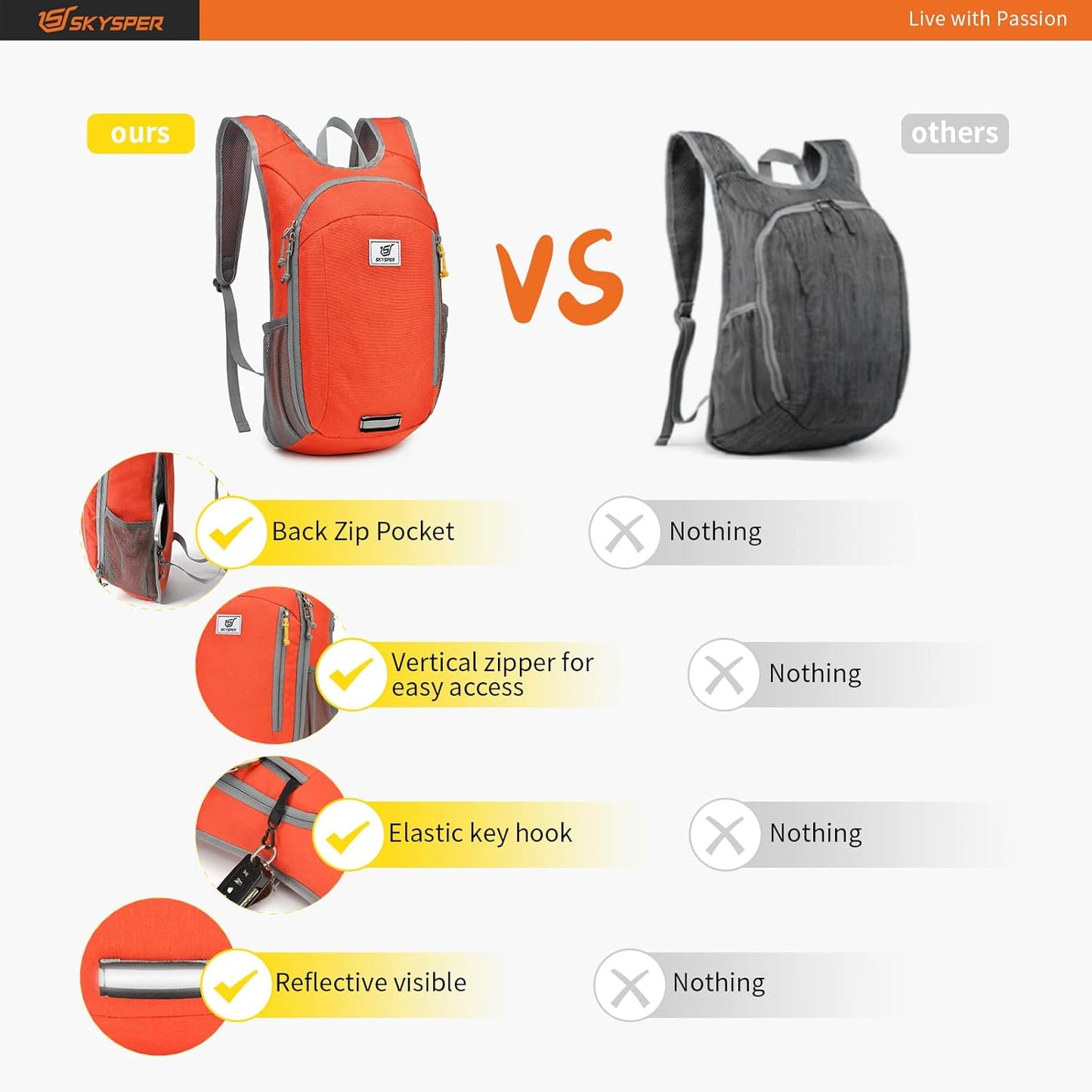 SKYSPER Small Daypack 10L Hiking Backpack Packable Lightweight Travel Day Pack for Women Men