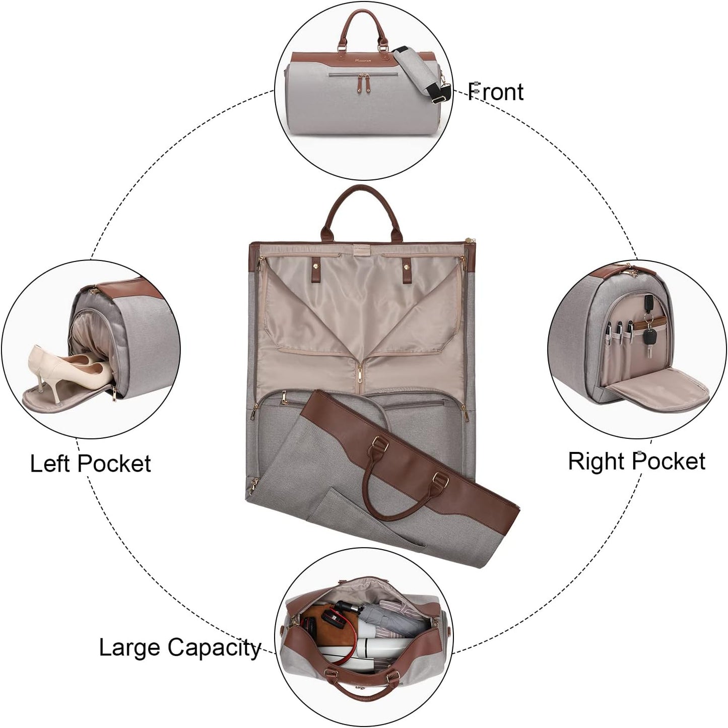 Modoker Carry on Garment Bags for Travel, Convertible Garment Duffel Bag with Shoulder Strap for Men Women- 2 in 1 Hanging Suitcase Suit Travel Bags