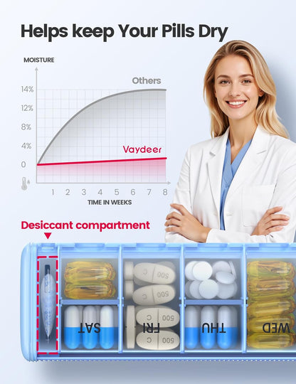 Vaydeer 7 Day Weekly Pill Organizer (Support 2 Times a Day), Metal Travel Pill Case, Large Capacity Daily Cute Pill Box for Supplements, Pills, Vitamins and Medication (Champagne), 8.3*2.1*1.2 Inch