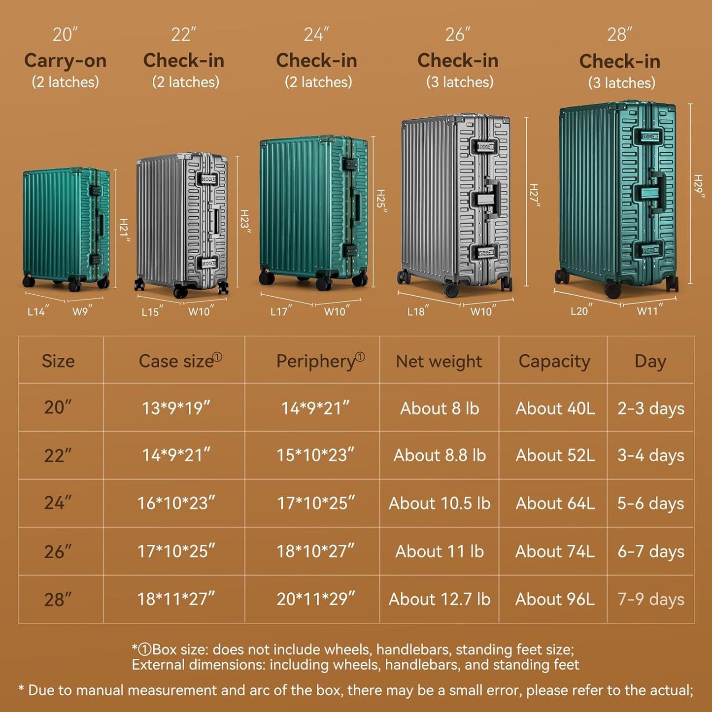 ROAMING Zipperless Luggage 24 Inch with Aluminum Frame, 3-Layer PC Trunk-Medium Lightweight Hard Shell Suitcase with Spinner Wheels, Metal Travel Luggage with Double TSA Locks, Dark Night Green