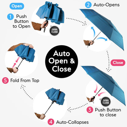 TUMELLA Strongest Windproof Travel Umbrella (Compact, Superior & Beautiful), Small Strong but Light Portable and Automatic Folding Rain Umbrella, Durable Premium Grip, Fits Car & Backpack