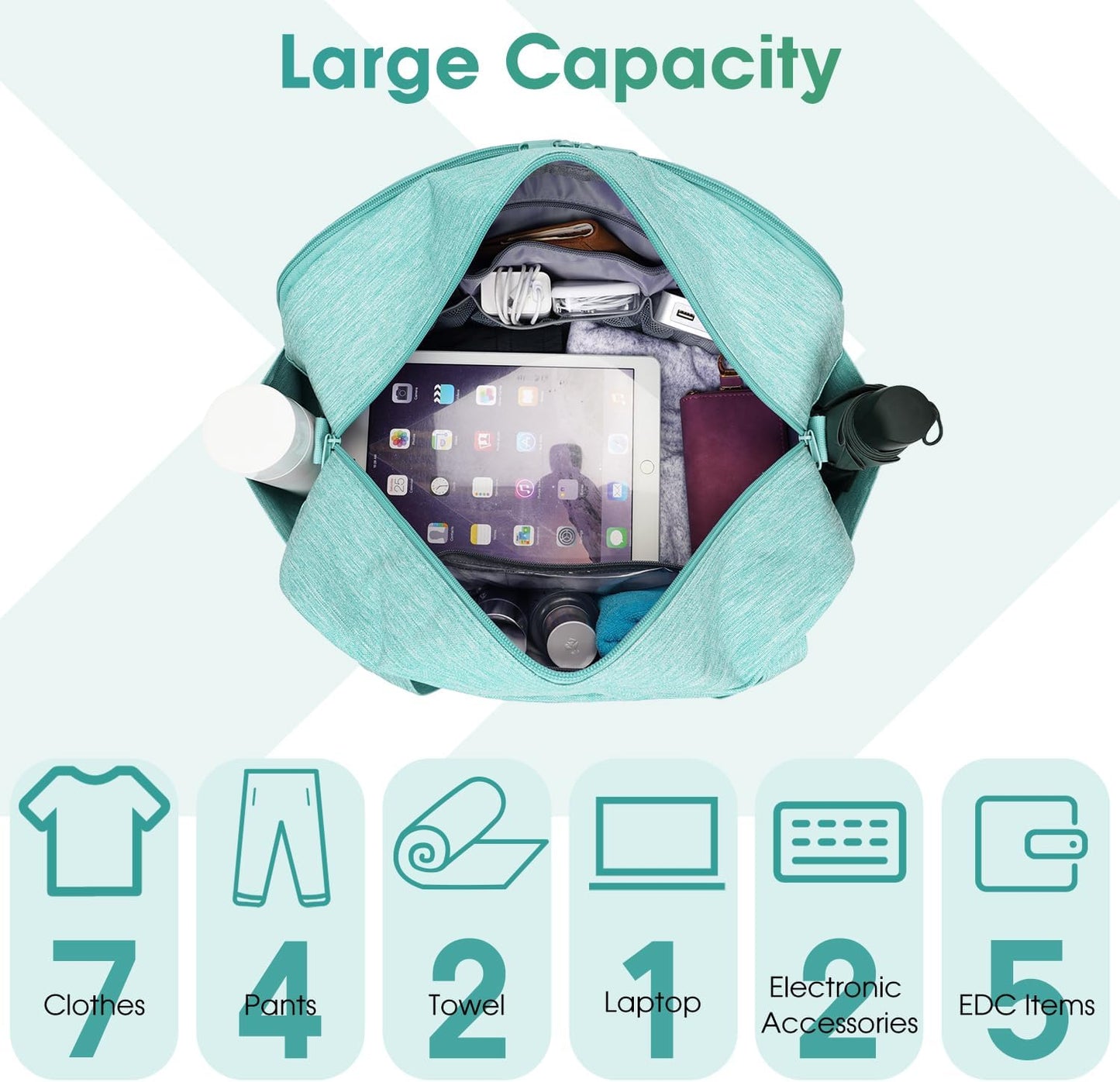 Narwey 18" Carry on Bag with Laptop Compartment 14 Inch Travel Duffel Bag for Spirit Airlines Personal Item Bag Overnight Weekender Bag with Wet Pocket for Women and Men (Mint Green)