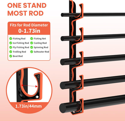 Fishing Rod Holder for Garage, H5 Wall or Ceiling Mounted Fishing Pole Holders with Soft Protective Pad, Fishing Rod Storage Organizer, Horizontal Fishing Rod Wall Mount Nets Storage (2 PACK)