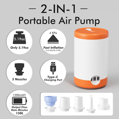 28 Pack Vacuum Storage Bags with Electric Pump, Plastic Packaging Bags,Space Saver Bag for Clothes, Mattress, Blanket, Duvets, Pillows, Comforters, Travel