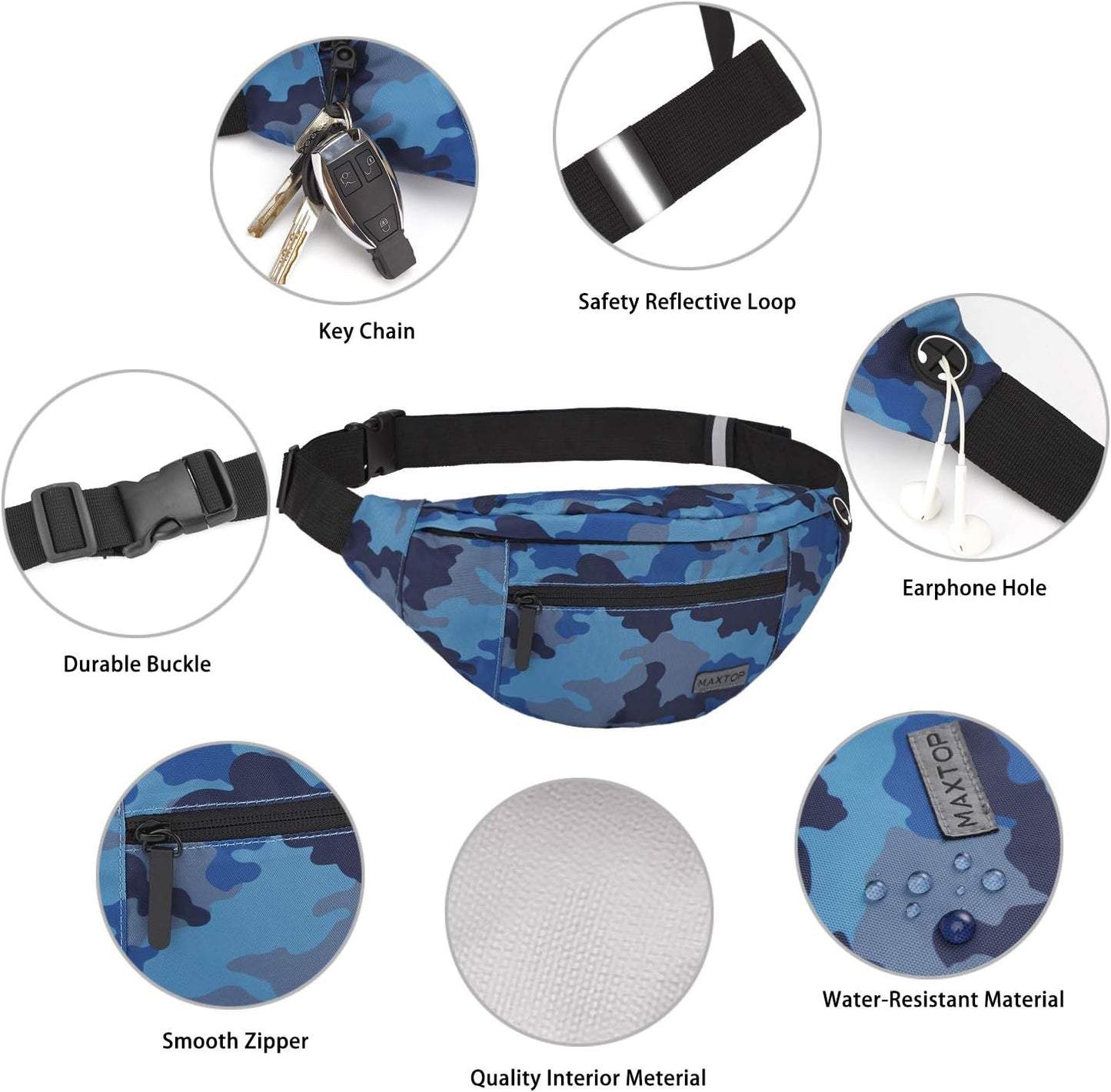 MAXTOP Large Crossbody Fanny Pack with 4-Zipper Pockets,Gifts for Enjoy Sports Festival Workout Traveling Running Casual Hands-Free Wallets Waist Pack Phone Bag Carrying All Phones