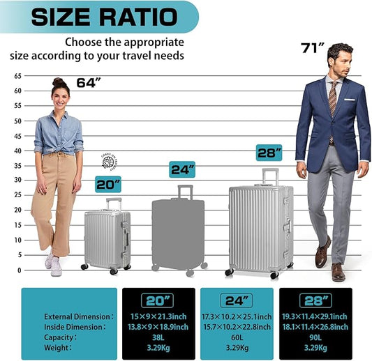 AnyZip Luggage Sets 2 Piece Aluminum Frame Carry On and Checked Suitcase PC ABS Hard Shell TSA Lock No Zipper(Silver, 20/28)