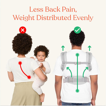 Ergobaby Omni Classic Baby Carrier Newborn to Toddler - Breathable Baby Carriers for Summer - All-Position Carrier with Lumbar Support (7-45 Pounds), Mesh, Pearl Grey