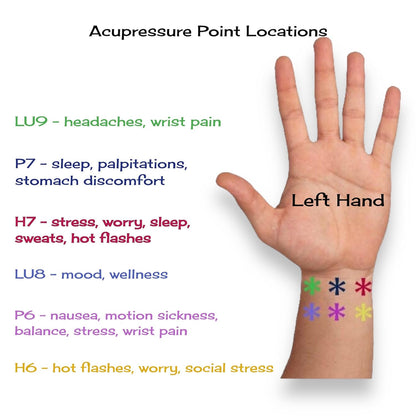 Motion Sickness Relief Acupressure Wristbands for Kids and Adults – Waterproof, Slip-On, Nausea Relief, Motion Sickness, Travel (2 Pack) (Army Green, Small 6)