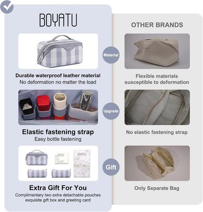 BOYATU Makeup Bag Travel Cosmetic Bag: 3 Pcs Set Portable Make up Bags for Women with Handle - Waterproof Vegan Leather Toiletry Organizer Bags with Comparments (F-05-Blue)