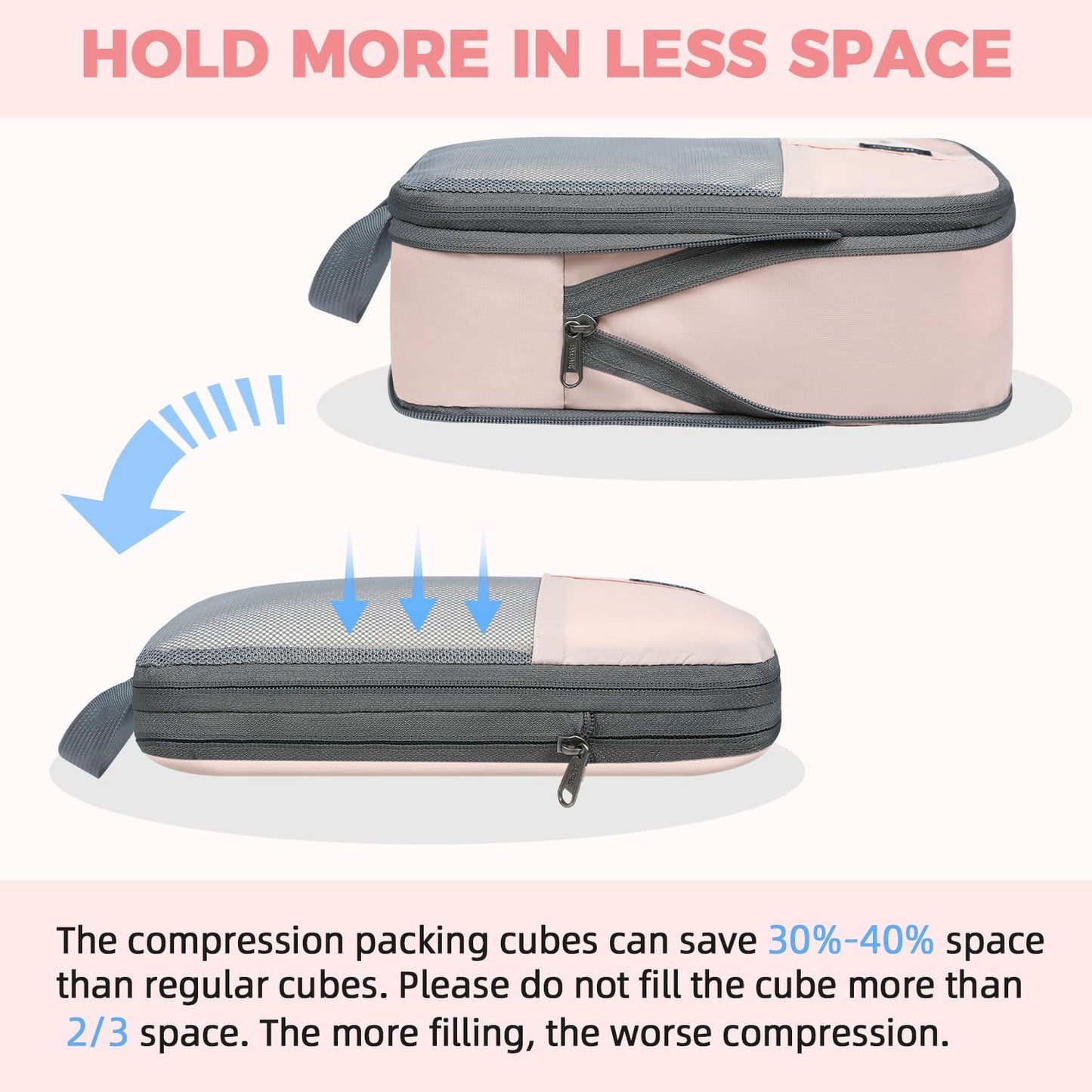 BAGAIL 6 Set/4 Set Lightweight Compression Packing Cubes for Travel, Anti-Tearing Expandable Organizer Bags for Suitcase