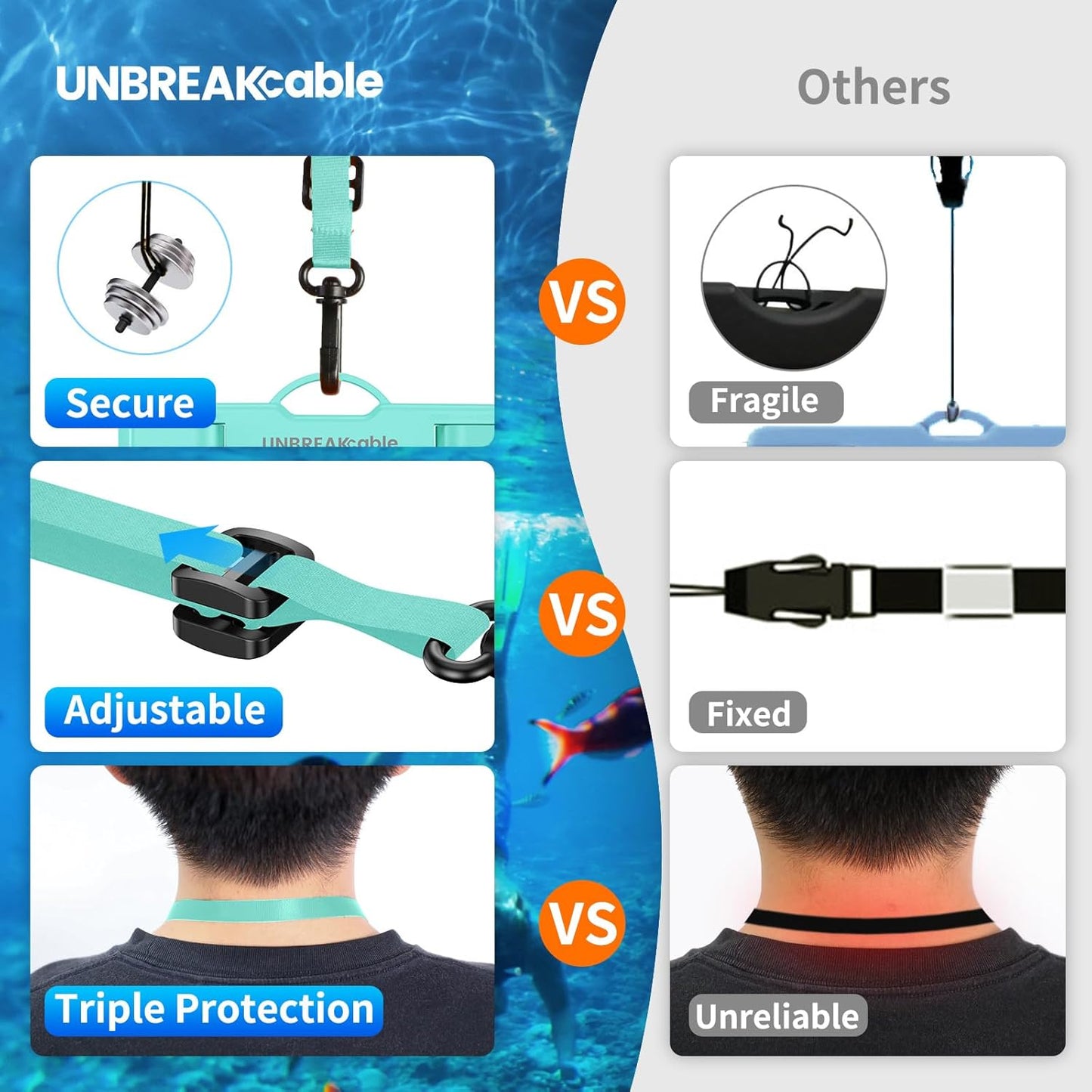 UNBREAKcable Waterproof Phone Pouch-2 Pack IPX8 Waterproof Phone Case for iPhone 16 15 14 13 12 11 Pro Max & Samsung S25 S24-Dry Bag & Travel Essentials for Beach, Pool, Kayak & Cruise-7" Blue+Green