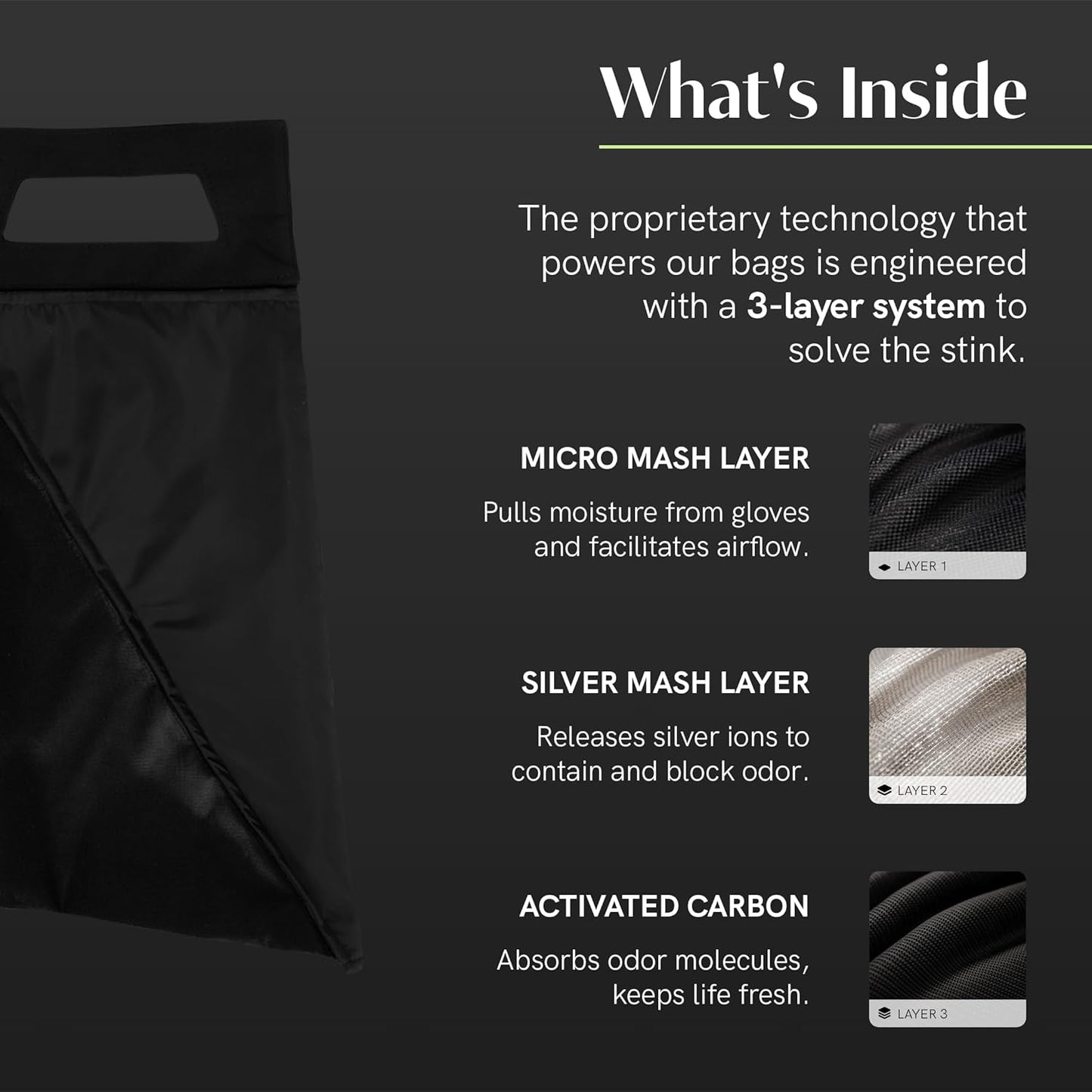 Salt Glove Bag Smell-Proof Durable Odor Containing Bag for Gloves - Medium - Water-Resistant and Easy to Clean Smell Proof Bag - Black