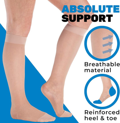 (3 Pairs - Closed Toe) Made in USA - Plus Size Compression Stockings for Women 15-20mmHg - Womens Sheer Compression Knee High for Varicose Veins, Swelling, Pain Relief - Nude, 2X-Large - A101NU5-3