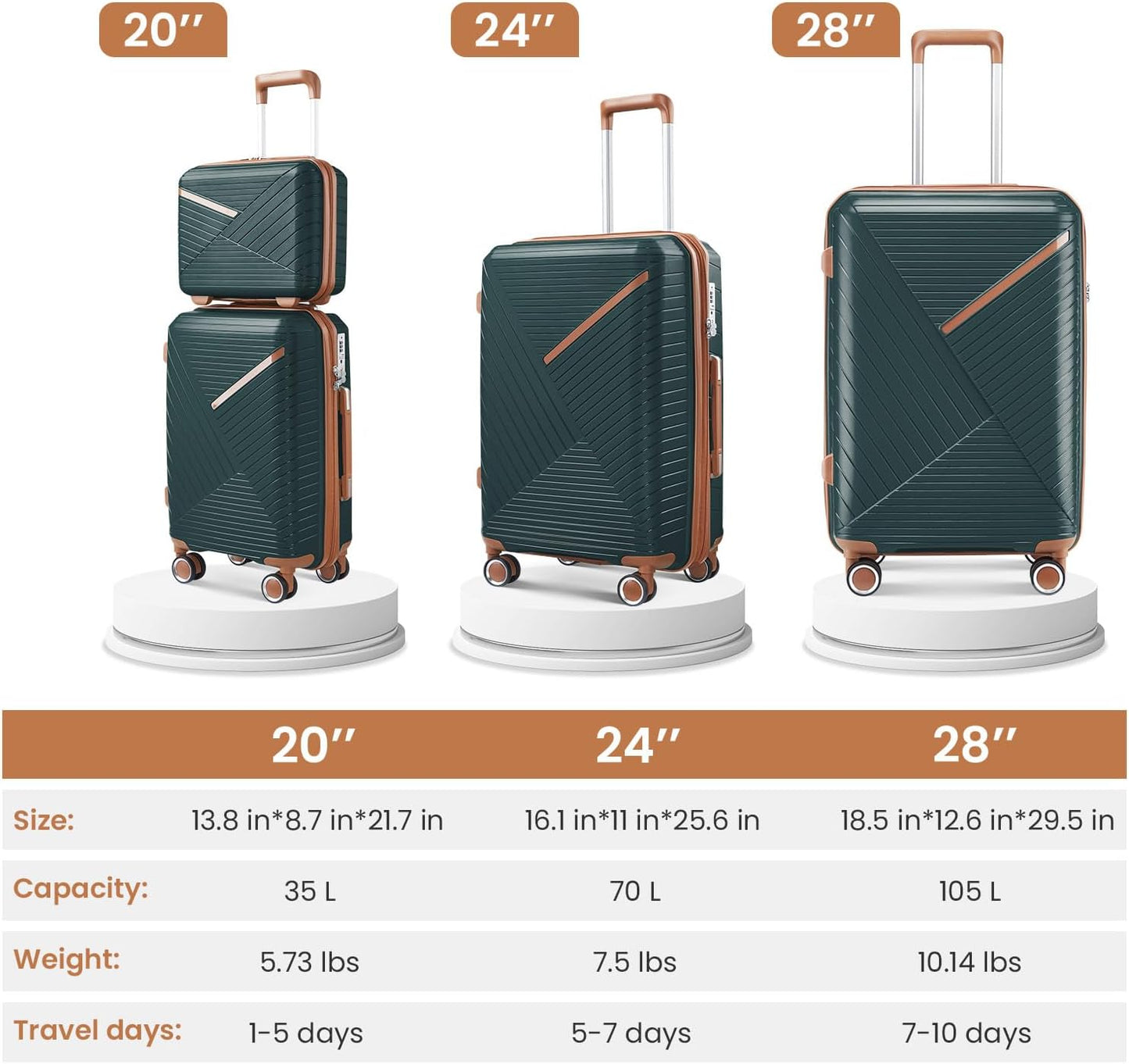 Campfun Luggage Sets 4 Piece, Expandable Carry On Luggage Set Hardshell PP, Suitcase Set with Double Spinner Wheels, Checked Durable Lightweight with TSA Lock, 14/20/24/28in, Dark Green Brown(B)