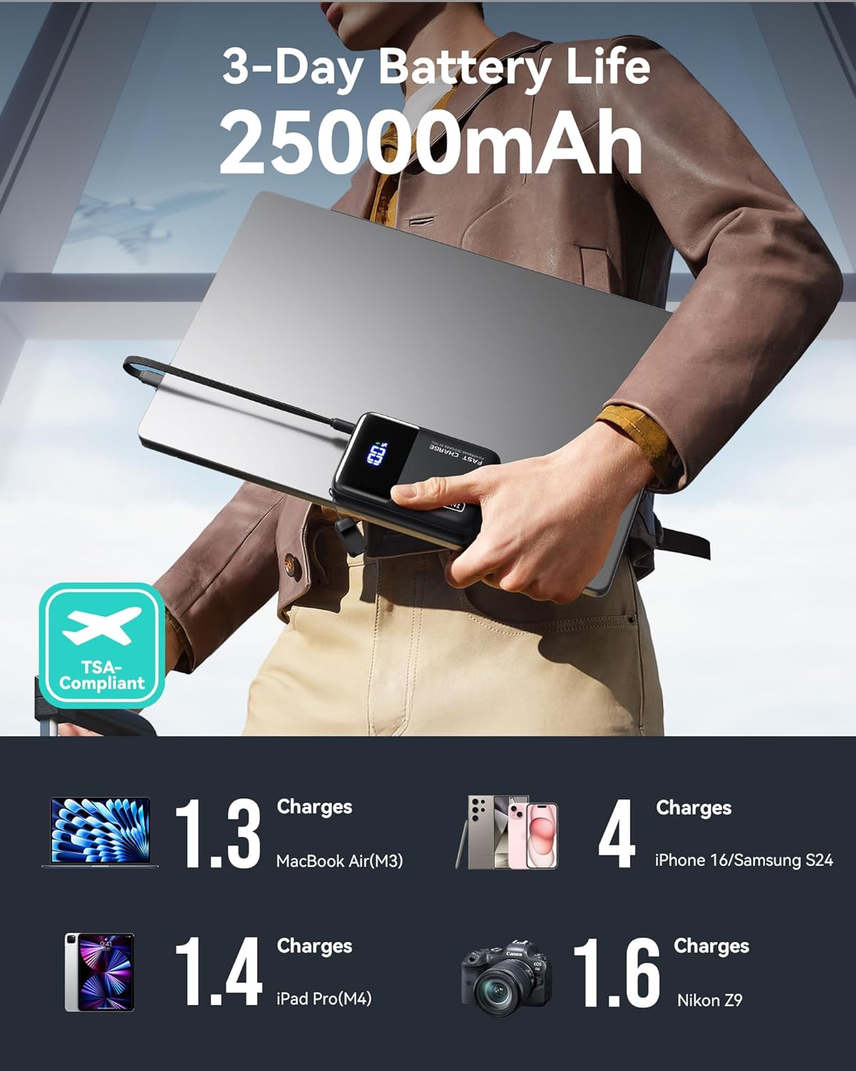 INIU 100W Power Bank, Mini Size 25000mAh High Capacity Laptop Portable Charger, USB C in&Out Tablet Powerbank, Smart Digital Display Phone Charger for iPhone 16 15, Samsung, iPad, MacBook, Laptop etc.