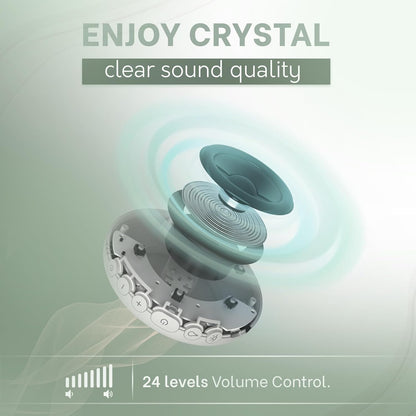 2-Pack Calm Me White Noise Sound Machine for Office Privacy & Noise Canceling, Plug in Fan Noise Machine for Therapy Offices, Healthcare Practices, Clinics & Education, Noise Maker with 20 Sounds.