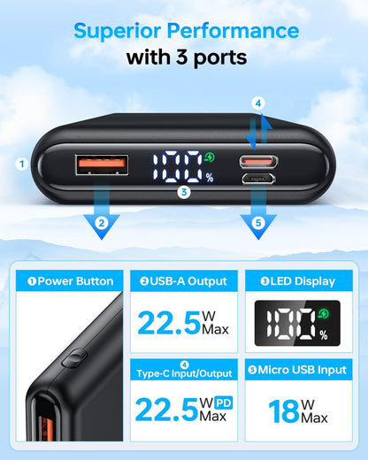ZZI Portable Charger, 32000mAh 5V/3A Power Bank with Dual 22.5W High-Speed Charging, Thinnest Travel Essentials with LED Display, Battery Pack Compatible with iPhone Samsung iPad etc (Black)